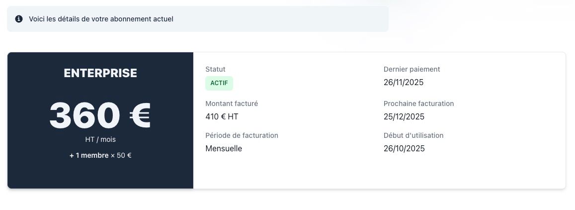 Vue d&#39;ensemble de l&#39;abonnement montrant le plan actuel, le prix, la date de renouvellement et les fonctionnalités incluses