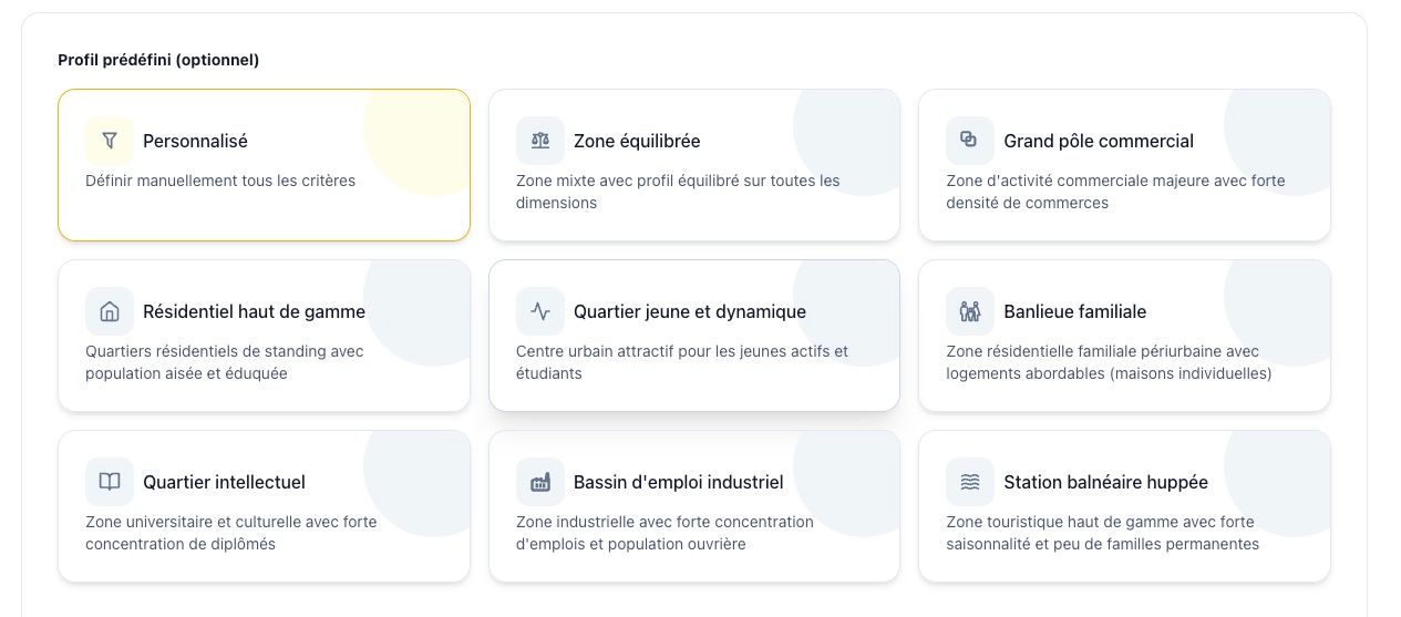 Exemple de zone similaire